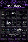 Mail-In Console Modding